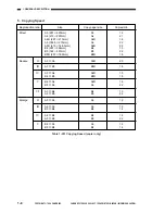 Preview for 16 page of Canon GP215 Service Manual