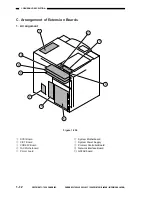 Preview for 22 page of Canon GP215 Service Manual