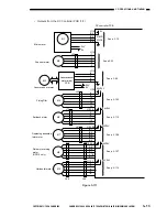 Preview for 67 page of Canon GP215 Service Manual