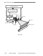 Preview for 106 page of Canon GP215 Service Manual