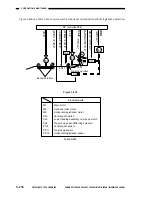 Preview for 170 page of Canon GP215 Service Manual