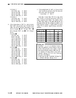 Preview for 174 page of Canon GP215 Service Manual