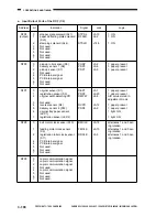 Preview for 242 page of Canon GP215 Service Manual