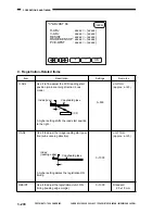 Preview for 254 page of Canon GP215 Service Manual