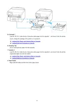 Предварительный просмотр 42 страницы Canon GX5500 Series Online Manual