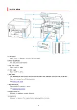 Предварительный просмотр 44 страницы Canon GX5500 Series Online Manual