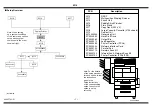 Preview for 44 page of Canon im2020 Setup Instructions