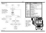 Preview for 54 page of Canon im2020 Setup Instructions