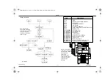 Preview for 82 page of Canon im2020 Setup Instructions