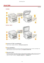 Предварительный просмотр 22 страницы Canon imageclass MF244DW User Manual