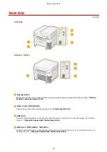 Предварительный просмотр 24 страницы Canon imageclass MF244DW User Manual