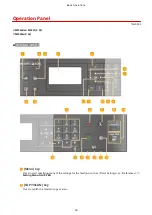 Предварительный просмотр 29 страницы Canon imageclass MF244DW User Manual