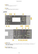 Предварительный просмотр 32 страницы Canon imageclass MF244DW User Manual