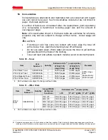 Предварительный просмотр 54 страницы Canon imagePRESS C7011VPS series Service Manual