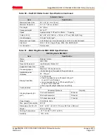 Preview for 113 page of Canon imagePRESS C7011VPS series Service Manual