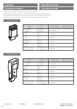 Предварительный просмотр 32 страницы Canon imagePROGRAF GP-300 Quick Manual