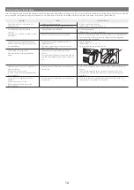 Preview for 15 page of Canon imagePROGRAF GP-300 Setup Manual