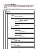 Предварительный просмотр 339 страницы Canon imagePROGRAF TM-355 Online Manual