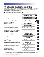 Preview for 247 page of Canon imageRUNNER 1750i User Manual