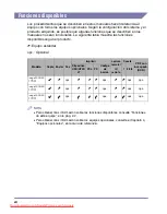 Preview for 505 page of Canon imageRUNNER 1750i User Manual