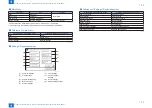 Предварительный просмотр 26 страницы Canon imageRUNNER 2545 Service Manual