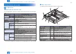 Предварительный просмотр 29 страницы Canon imageRUNNER 2545 Service Manual