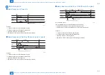 Предварительный просмотр 31 страницы Canon imageRUNNER 2545 Service Manual