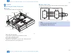 Предварительный просмотр 32 страницы Canon imageRUNNER 2545 Service Manual