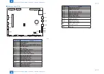 Предварительный просмотр 43 страницы Canon imageRUNNER 2545 Service Manual