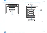 Предварительный просмотр 46 страницы Canon imageRUNNER 2545 Service Manual