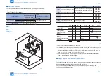 Предварительный просмотр 49 страницы Canon imageRUNNER 2545 Service Manual