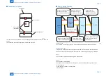 Предварительный просмотр 52 страницы Canon imageRUNNER 2545 Service Manual