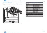 Предварительный просмотр 55 страницы Canon imageRUNNER 2545 Service Manual