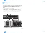 Предварительный просмотр 56 страницы Canon imageRUNNER 2545 Service Manual