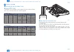 Предварительный просмотр 57 страницы Canon imageRUNNER 2545 Service Manual