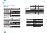 Предварительный просмотр 63 страницы Canon imageRUNNER 2545 Service Manual