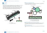 Предварительный просмотр 64 страницы Canon imageRUNNER 2545 Service Manual