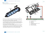 Предварительный просмотр 66 страницы Canon imageRUNNER 2545 Service Manual