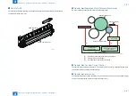 Предварительный просмотр 67 страницы Canon imageRUNNER 2545 Service Manual