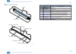 Предварительный просмотр 71 страницы Canon imageRUNNER 2545 Service Manual