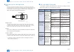 Предварительный просмотр 77 страницы Canon imageRUNNER 2545 Service Manual