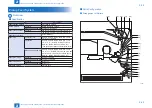 Предварительный просмотр 81 страницы Canon imageRUNNER 2545 Service Manual