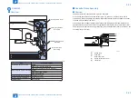 Предварительный просмотр 85 страницы Canon imageRUNNER 2545 Service Manual