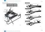 Предварительный просмотр 88 страницы Canon imageRUNNER 2545 Service Manual