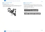 Предварительный просмотр 90 страницы Canon imageRUNNER 2545 Service Manual