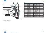 Предварительный просмотр 91 страницы Canon imageRUNNER 2545 Service Manual