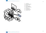 Предварительный просмотр 107 страницы Canon imageRUNNER 2545 Service Manual