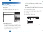 Предварительный просмотр 179 страницы Canon imageRUNNER 2545 Service Manual