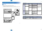 Предварительный просмотр 191 страницы Canon imageRUNNER 2545 Service Manual