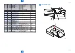 Предварительный просмотр 208 страницы Canon imageRUNNER 2545 Service Manual